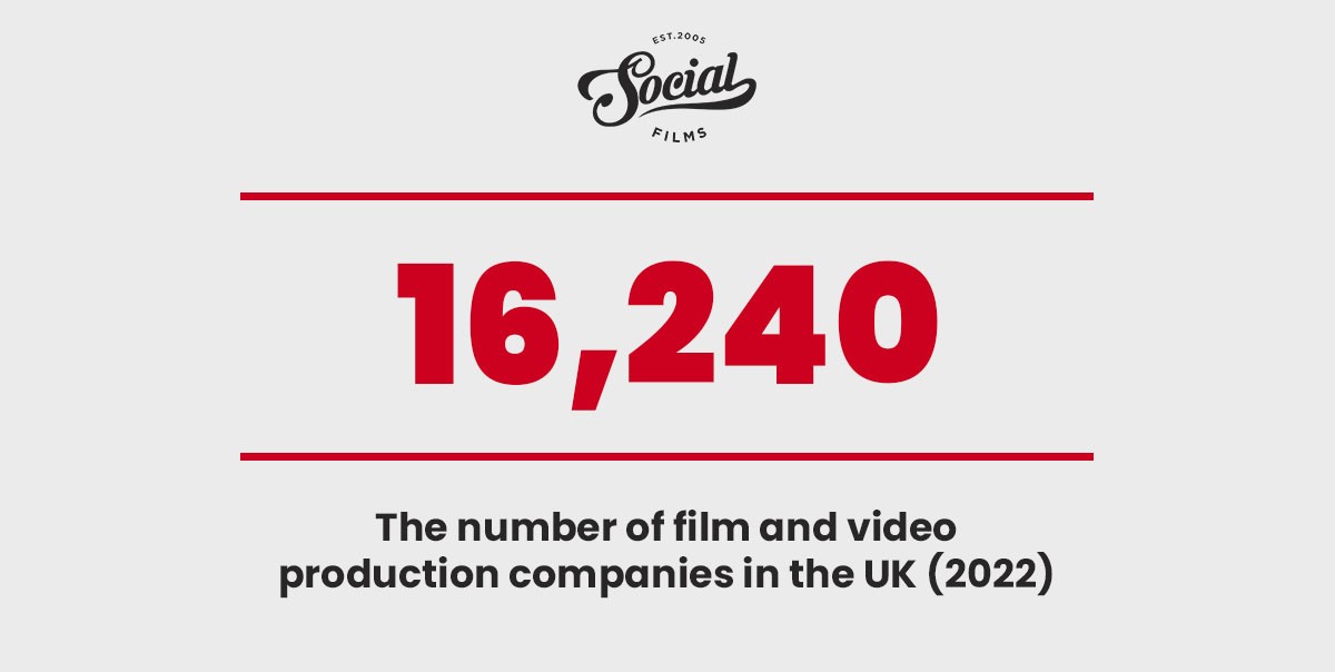 Number-Of-Film-Video-Production-Companies-UK