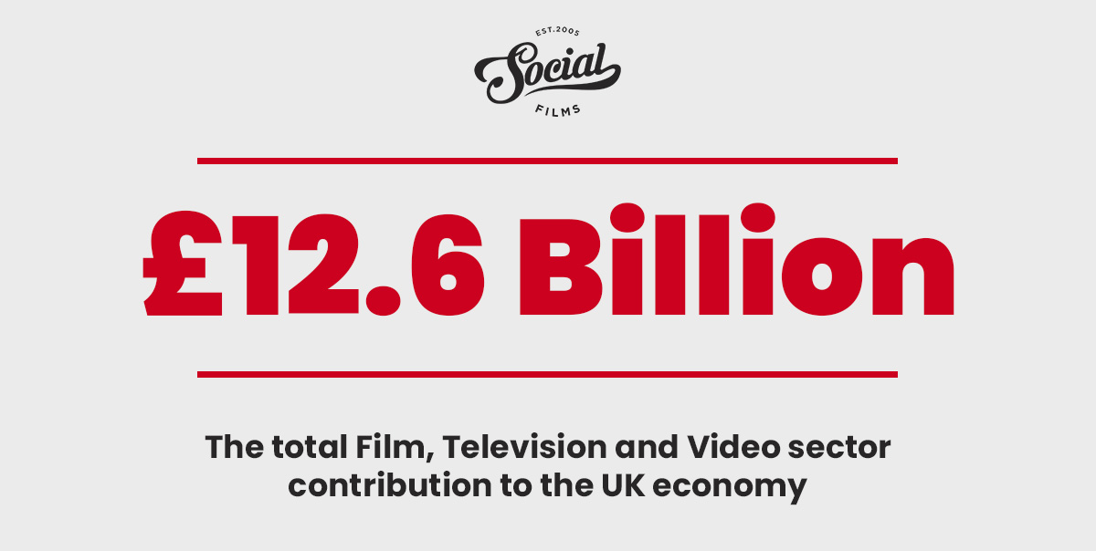 Total-Film-Video-Industry-Worth-UK-Economy