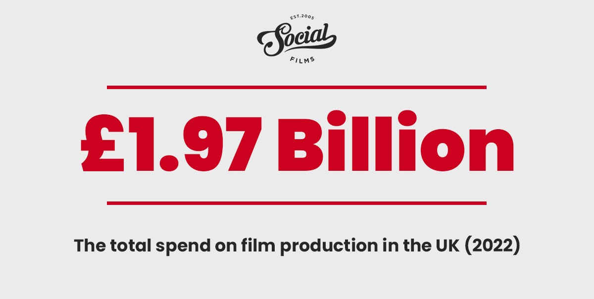 Total-Spend-Film-Production-UK